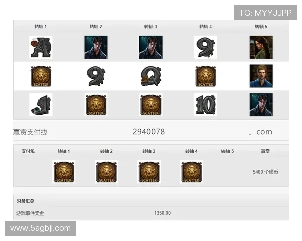 探索Mg电子游戏大奖视频：赢取丰厚奖金的秘诀